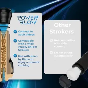 Kiiroo PowerBlow Masturbador Automático com Feel Victoria June
