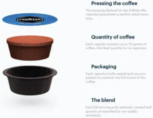 Lavazza Café Espresso Cremosamente Dek 16 Cápulas