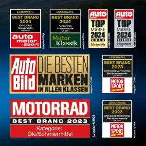 Liqui Moly Aditivo de Combustível 7110