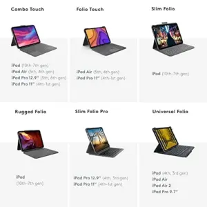 Logitech Capa Slim Combo para iPad Pro 12,9 Polegadas Preto