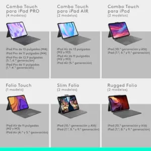 Logitech Combo Touch Cinza Oxford 11″ Alumínio