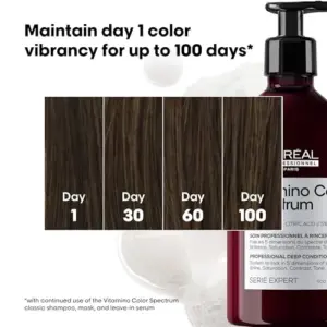 L’Oréal Vitamino Color Spectrum Condicionador 500ml