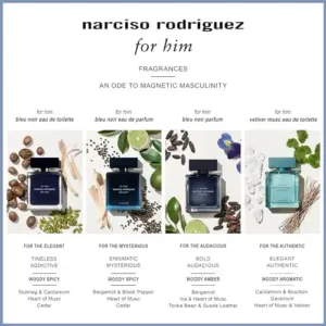 Narciso Rodriguez For Him Vetiver Musc Eau de Toilette 100ml