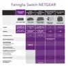 Netgear GS116LP Switch Gigabit Poe 16 Portas