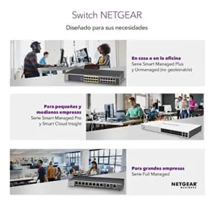 Netgear GS324-200EUS Switch Gigabit 24 Portas