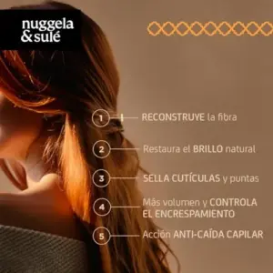 Nuggela & Sulé Polinesia Keratina Shampoo 250ml