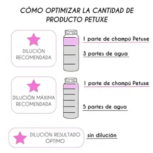 Petuxe Shampoo Vegan 200ml Higiene