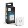 Philips S7815957 Sensor de Movimento Inteligente