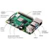 Raspberry Pi Modelo B 8GB