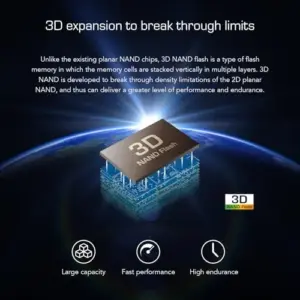 Transcend TS128GMTE110S 128GB SSD NVMe PCIe 1500MB/s