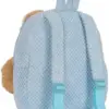 Safta Osito Mochila 27L Azul