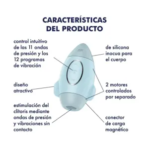 Satisfyer Mission Control Vibrador Impulso Duplo 12 Programas Silicone Azul