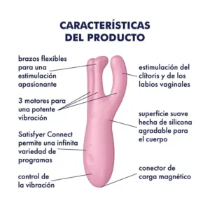 Satisfyer Threesome 4 Vibrador Rosa