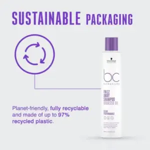 Schwarzkopf Bonacure Keratin Smooth Shampoo 250ml