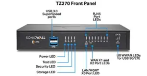 SonicWALL TZ270 Firewall Giga Ethernet