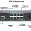 SonicWALL TZ270 Firewall Giga Ethernet