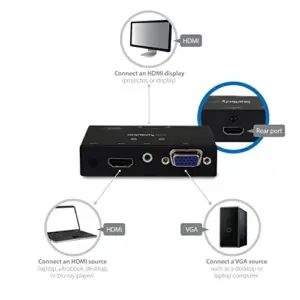 Startech VS221VGA2HD Switch 2×1 VGA HDMI
