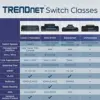 Trendnet TEG-S50g Switch de Rede 10 Gbps 5 Portas