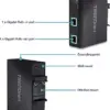 Trendnet TI-E100 Switch Industrial Gbit Poe+ Extensor 100m
