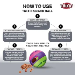 Trixie Brinquedo Gato Bola Snacks Activity 6cm