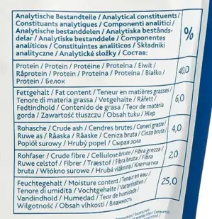 Trixie Snack para Cães Orelhas de Coelho e Carne de Frango 80g