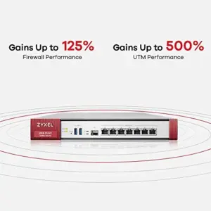 Zyxel USGFLEX200-EU0101F Firewall 1800 Mbps 2 Portas Gigabit Dual WAN