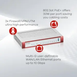 Zyxel USGFLEX200HP-EU0102F Switch de Rede 1Gbps e 2.5GbE Multi-Gig