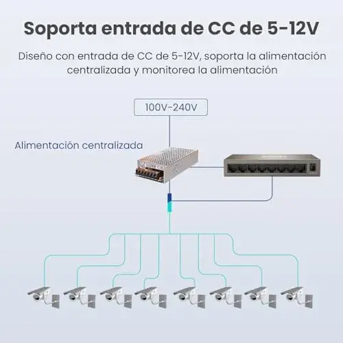 Tenda Switch 8 Portas Gigabit 10/100/1000 Mbps