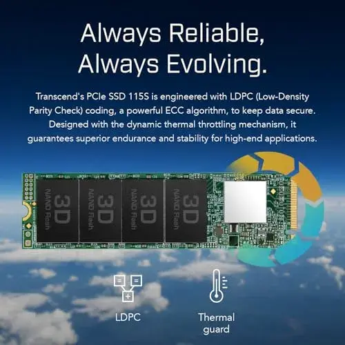 Transcend SSD 500GB M.2 PCIe NVMe 3200R/2000W