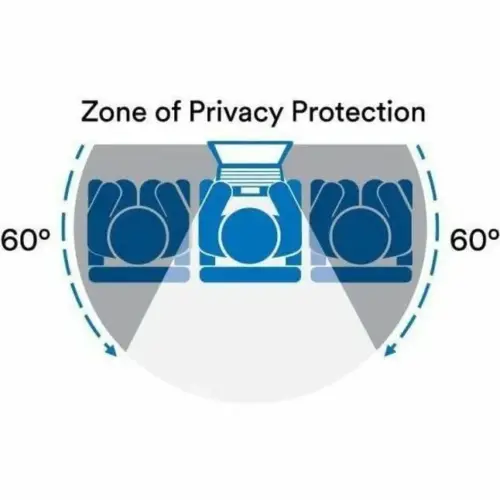 3M PF215W Filtro de Privacidade 54,6cm Preto