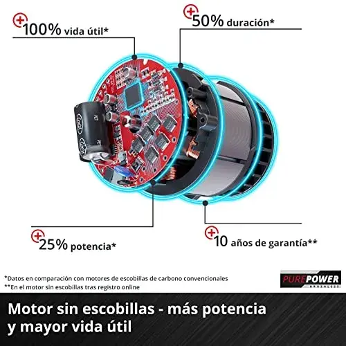 Einhell GP-CR 36/45 Li E BL Motoenxada a Bateria