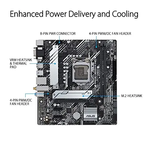 Asus Motherboard Prime H510M R2.9 PC Preto USB 3.2 HDMI Ethernet