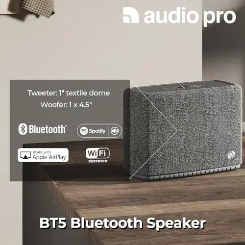 Audio Pro A15 40W WiFi Bluetooth Cinzento Escuro