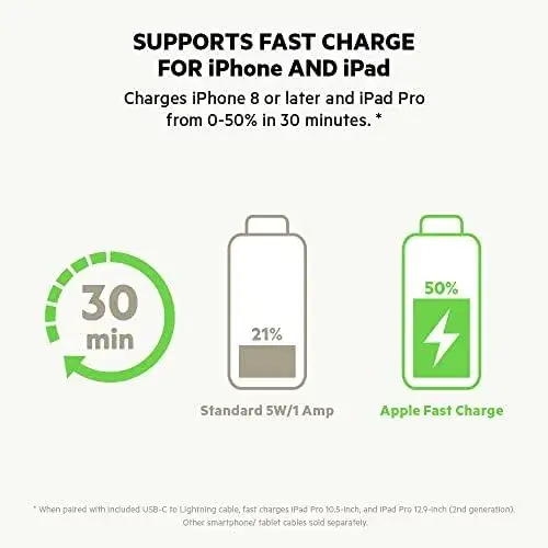 Belkin Boost Charge Carregador Isqueiro USB-C 20W Preto