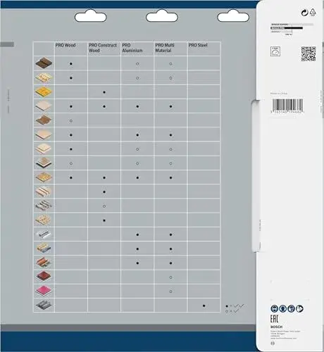 Bosch Família Se Wo T 300×30-28 Lâmina de Serra Circular Prateado