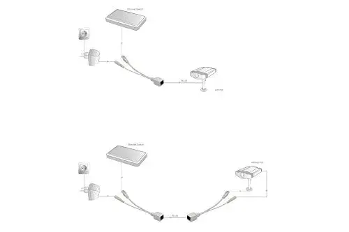 Digitus DN-95001 Cabo Adaptador PoE Passivo RJ45/CC