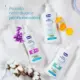 Chicco Baby Moments Gel de Banho para Corpo e Cabelo 500ml