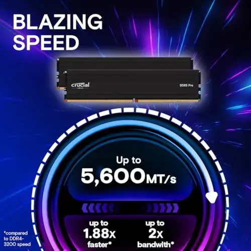 Crucial Pro DDR5 24GB USB 5600 MHz CL46