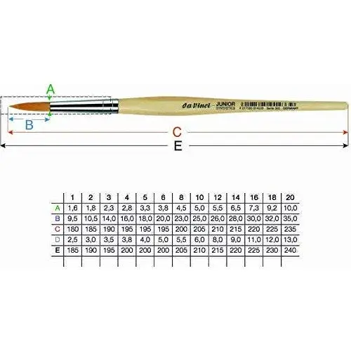 DaVinci Pincel Hobby Junior