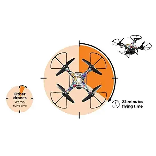 Denver DCH-350 Drone com Câmera 720p 27cm Estável e Controle Remoto