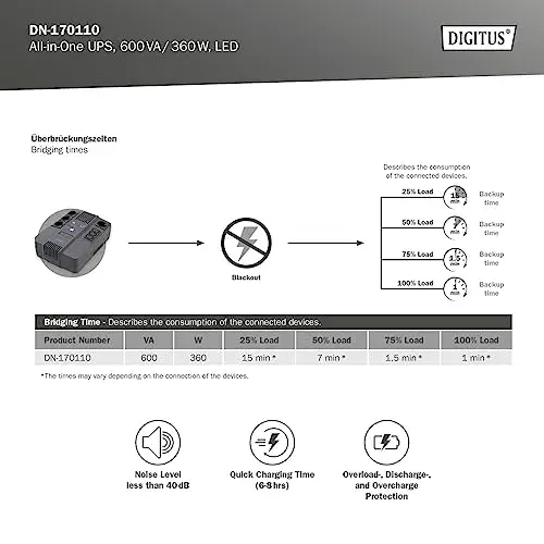 Digitus UPS All-in-one 600va 360w Line-interativa