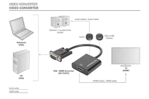 Digitus DA-70473 conversor VGA para HDMI