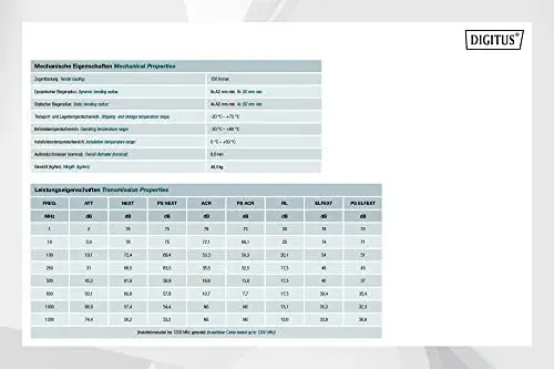 Digitus DK-1741-VH-1-OD Cabo de Rede CAT7 Preto