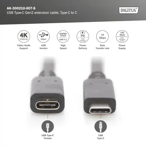 Digitus Extensor USB-C 0.7m