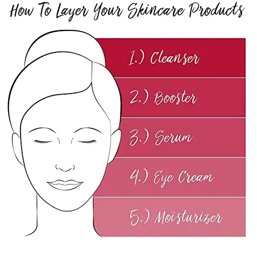 Elizabeth Arden Prevage Lash Máscara para Cílios Preto