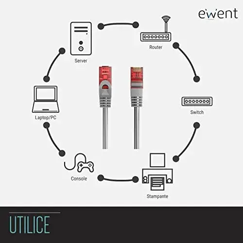 Ewent Cabo de Rede Cat6 UTP 10m Cinzento