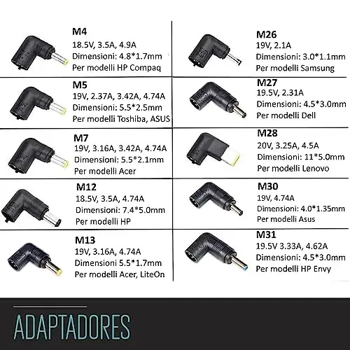 Ewent EW3965 70W Carregador Portátil Universal