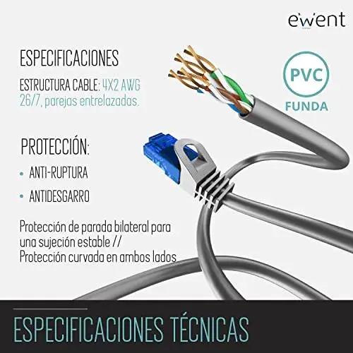 Ewent Ew-5u-010 Cabo de Rede Cat5e