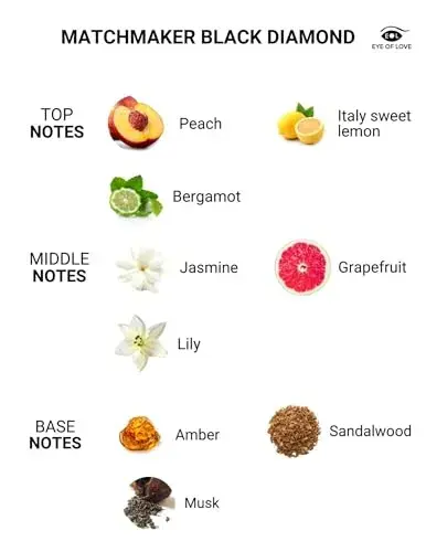 Eye Of Love Matchmaker Black Diamond Pheromone Perfume 10ml Attract Her