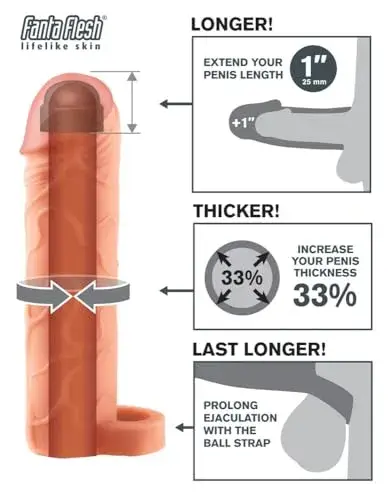 Fantasy Extensão de Pênis 25mm Ultrarealista